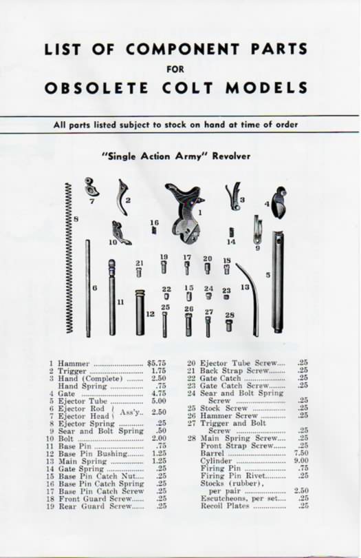 Colt pricel list of obsolete component parts