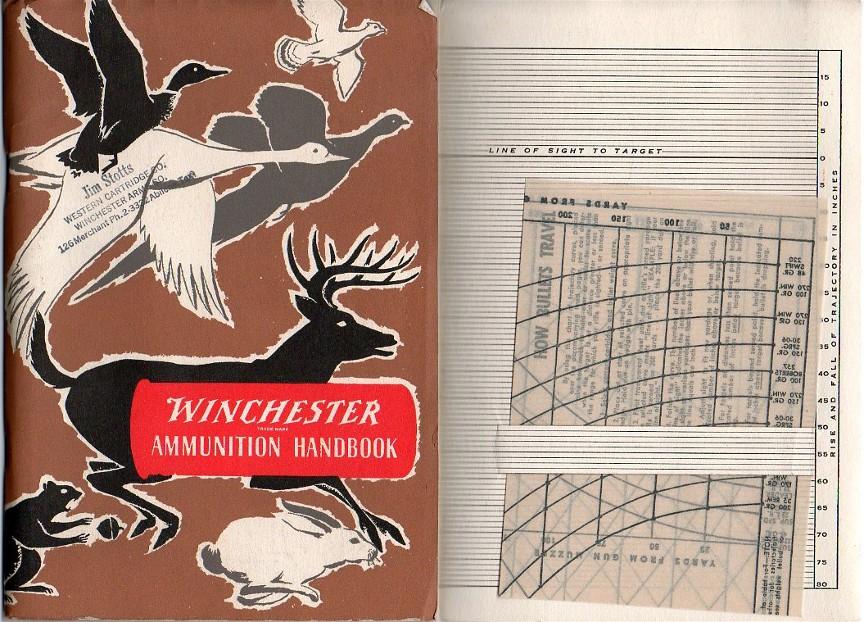 Winchester Ammunition handbook 1951